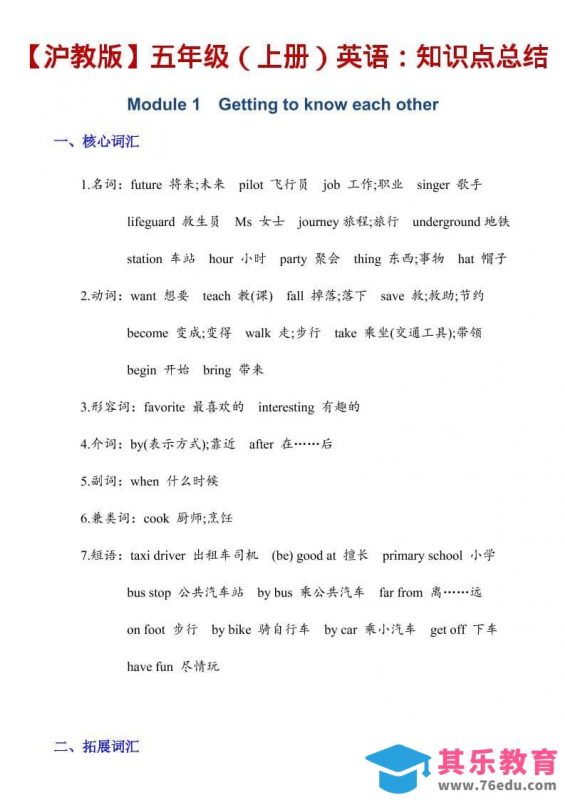 五年级上英语知识点总结《沪教版》-985文库