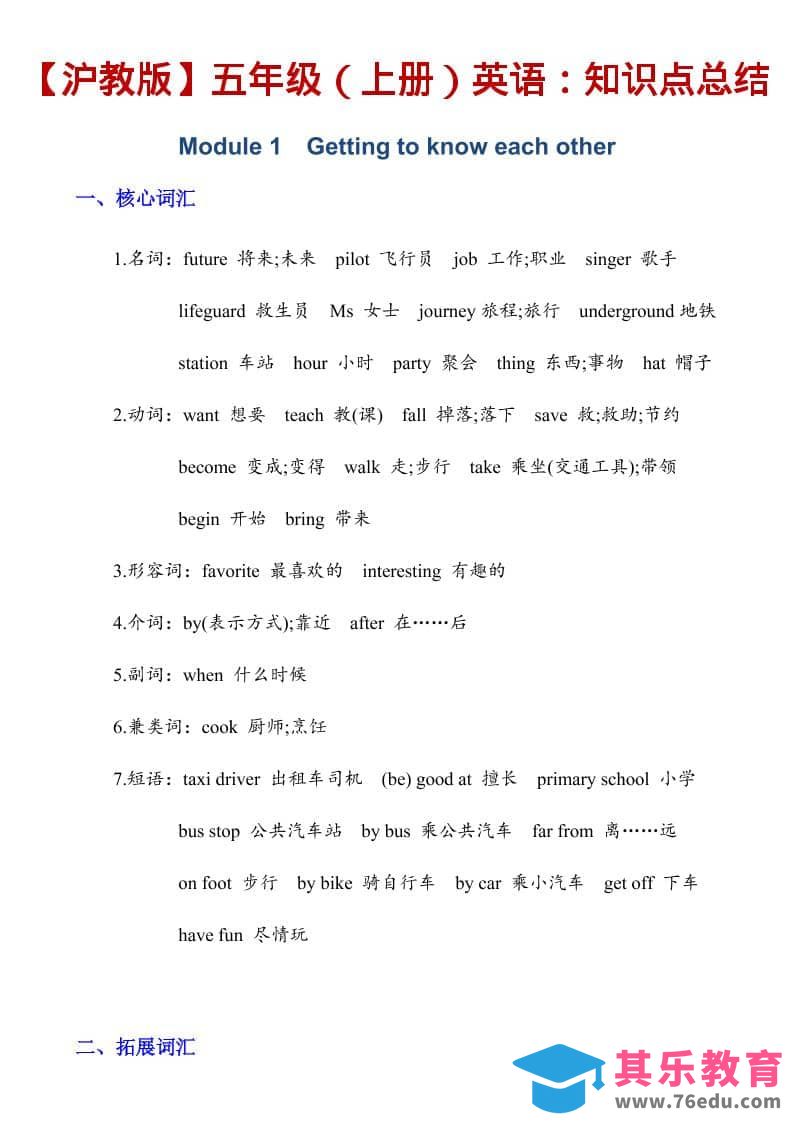 五年级上英语知识点总结《沪教版》-985文库