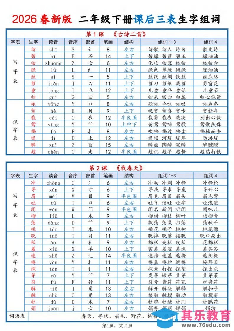二年级下语文2026春课后三表生字组词-985文库