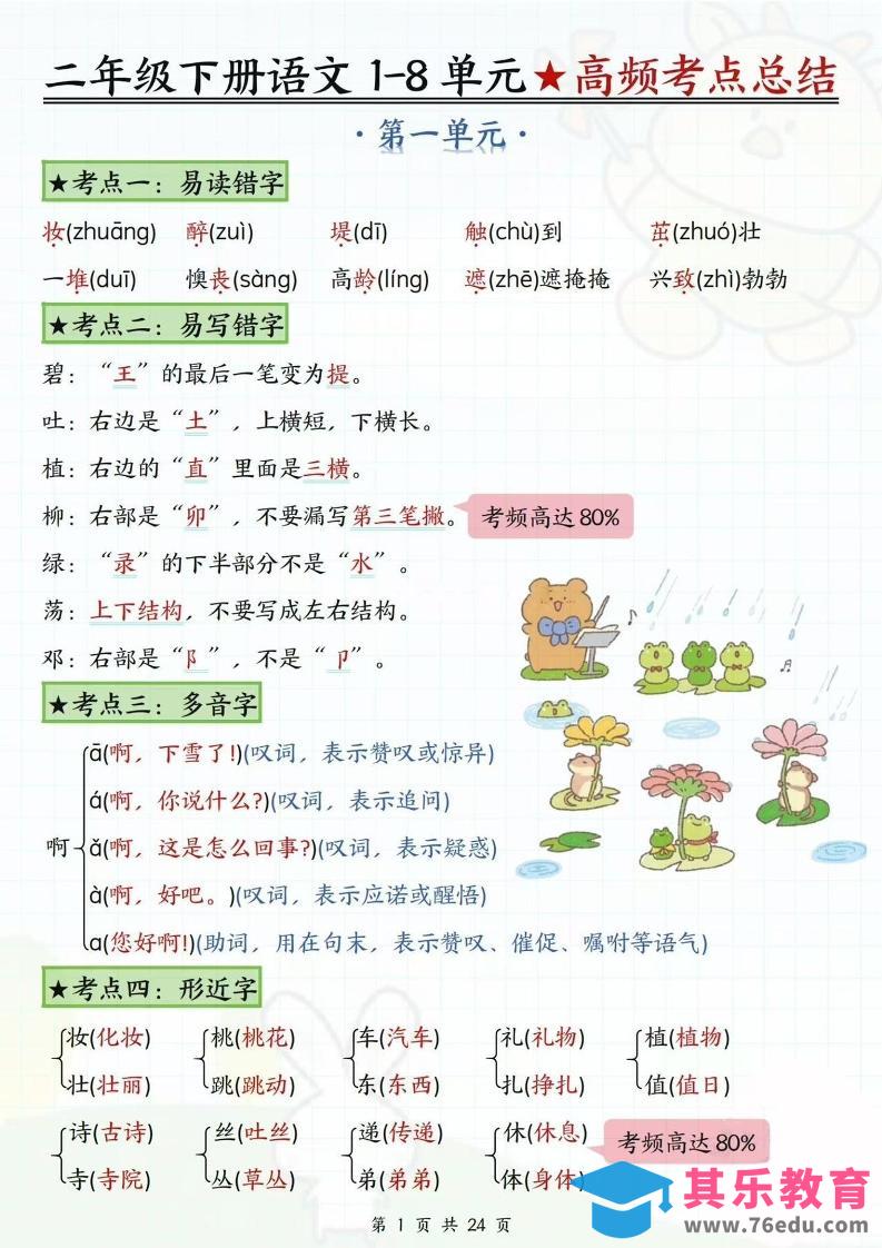 二下语文1-8单元高频考点总结（24页）-985文库