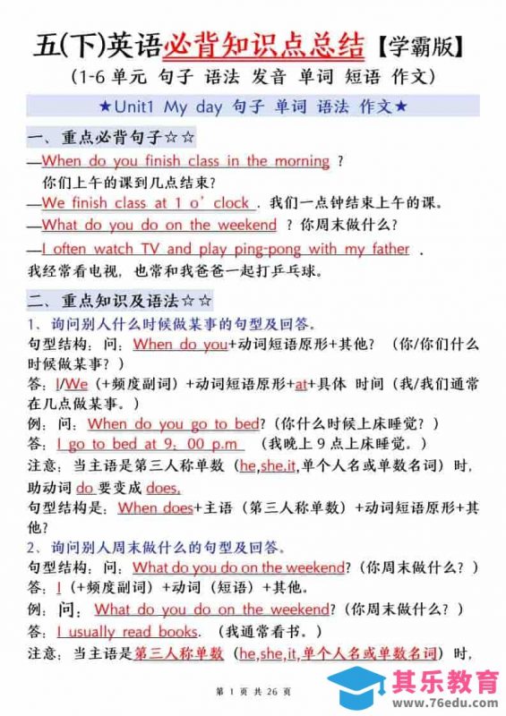 五年级下英语知识点归纳《人教PEP》-985文库