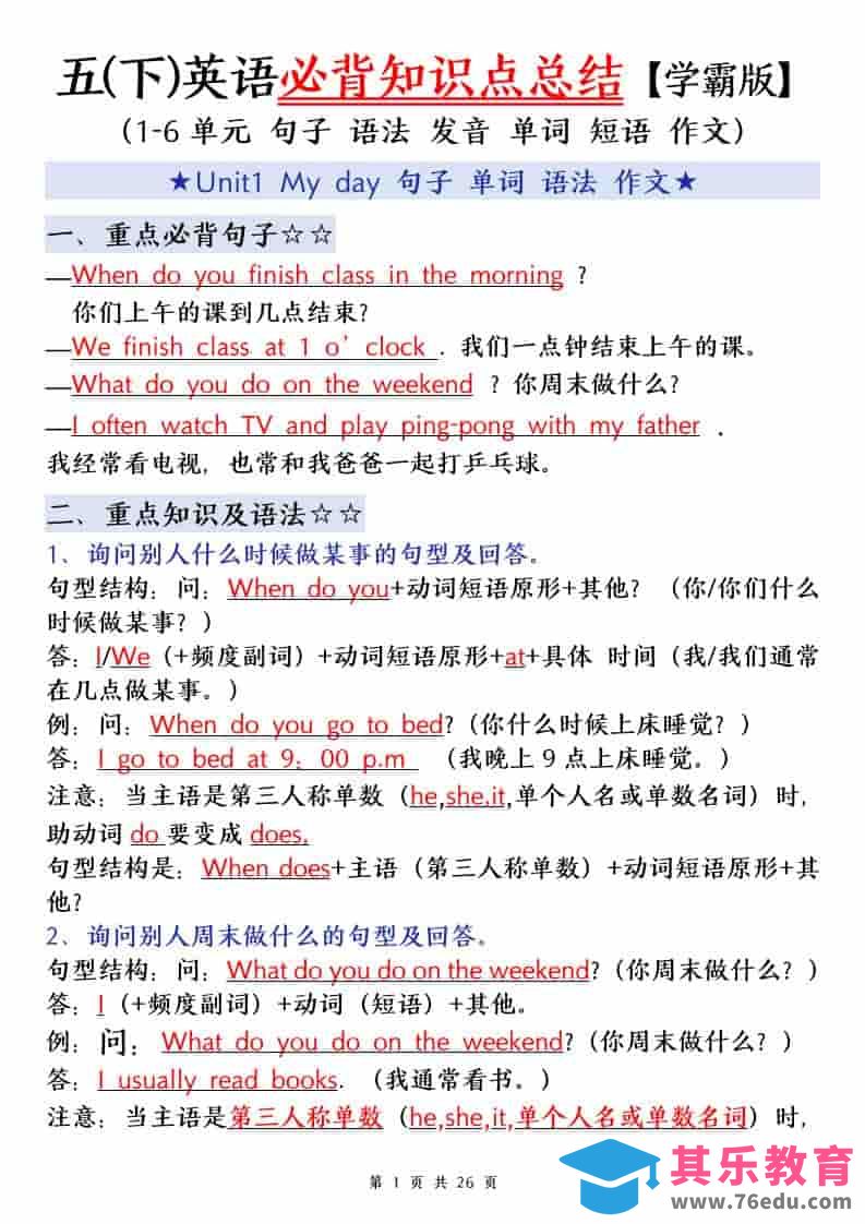 五年级下英语知识点归纳《人教PEP》-985文库