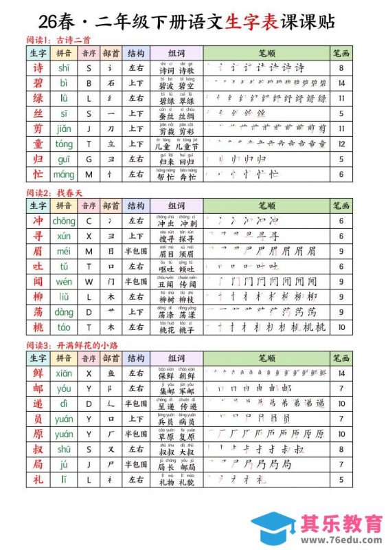 26春二下语文写字表课课贴11页-985文库