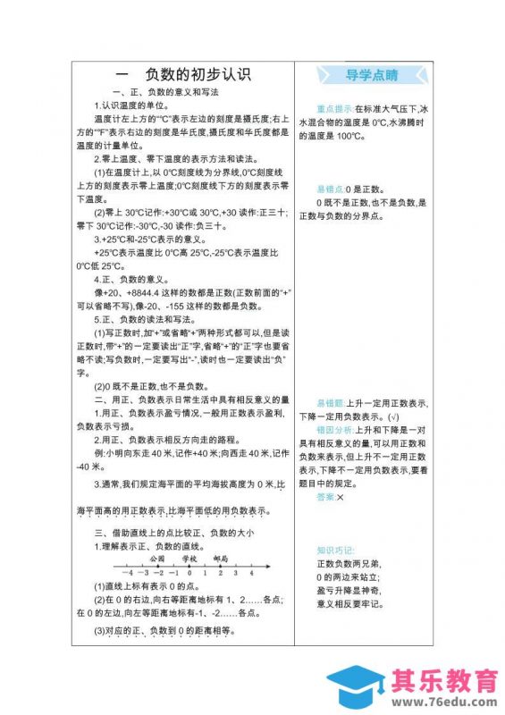 五年级上册数学苏教版知识要点-985文库
