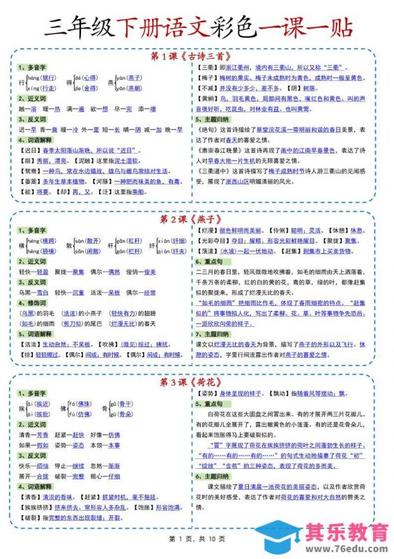 新版三下语文彩色一课一贴（课内重点课课贴）10页-985文库