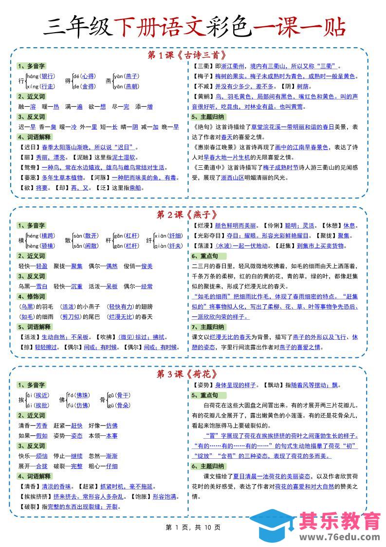 新版三下语文彩色一课一贴（课内重点课课贴）10页-985文库