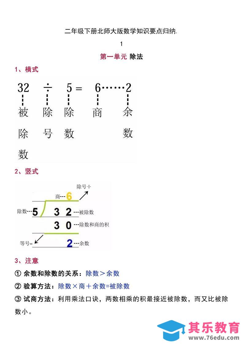二下北师大版数学知识要点归纳-985文库