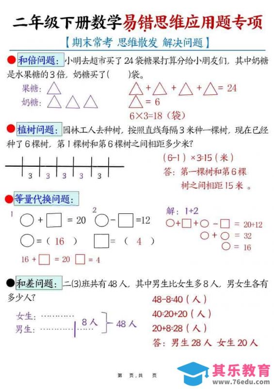 二年级下数学易错思维应用题专项-985文库