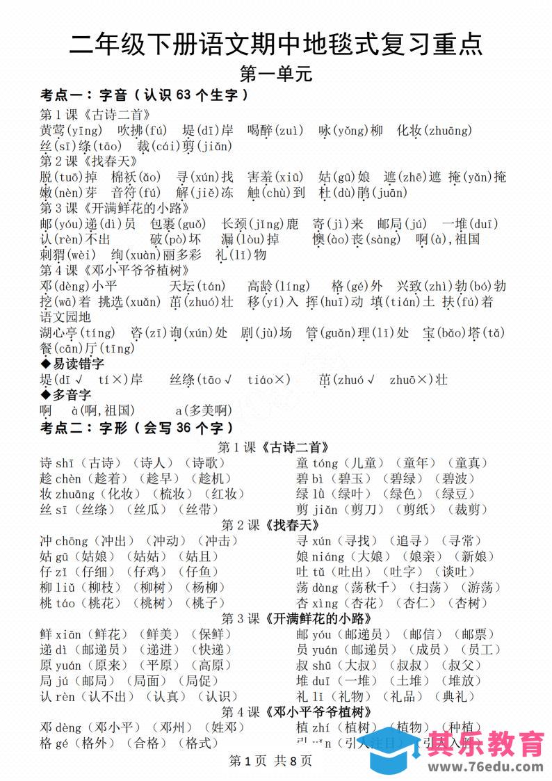 二年级下册语文期中地毯式复习重点8页-985文库