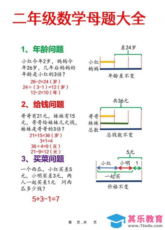 二年级上数学母题大全+必做奥数思维题9套（含答案25页）-985文库