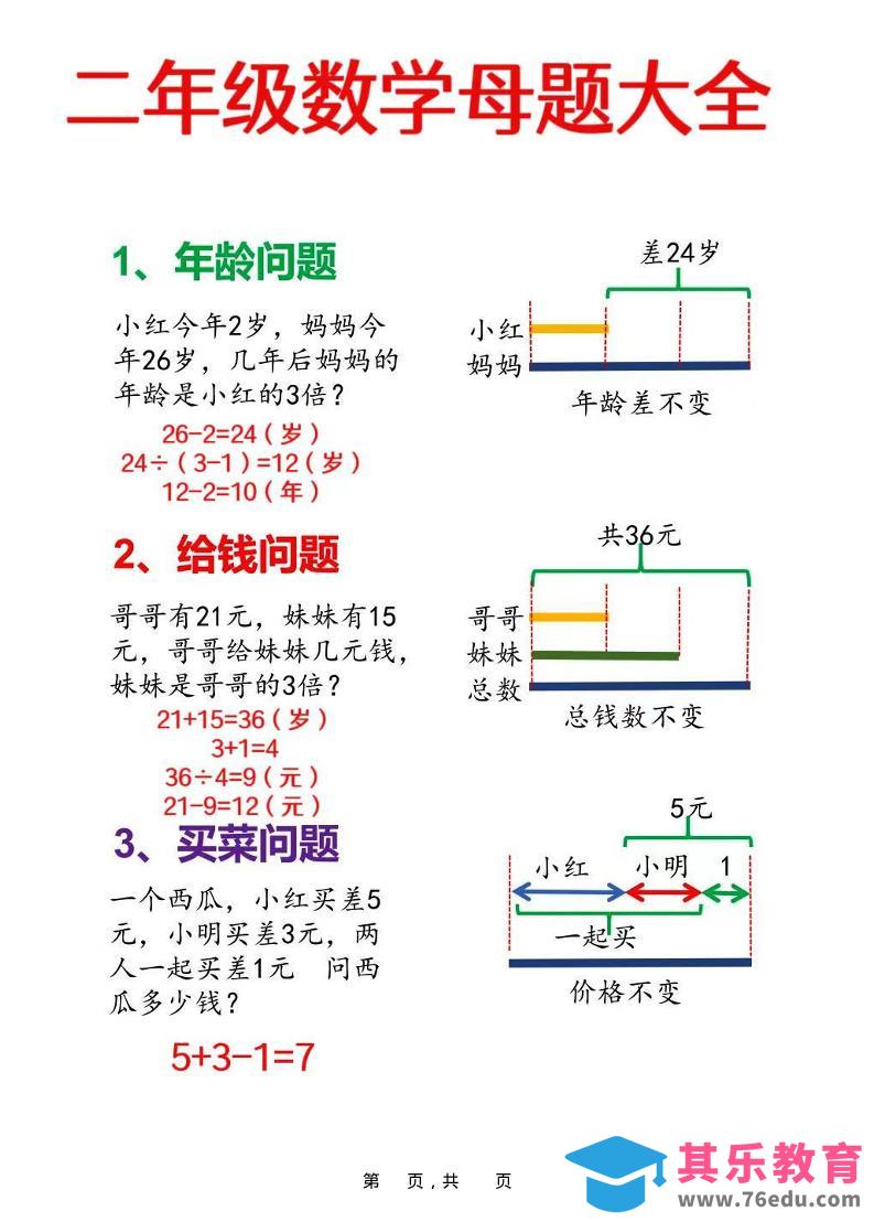 二年级上数学母题大全+必做奥数思维题9套（含答案25页）-985文库