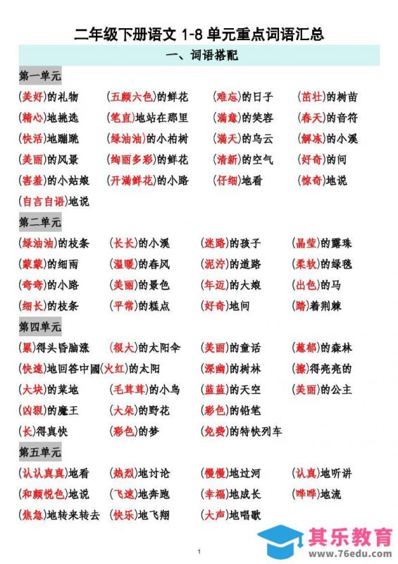 二下语文1-8单元重点词语搭配归纳6页-985文库