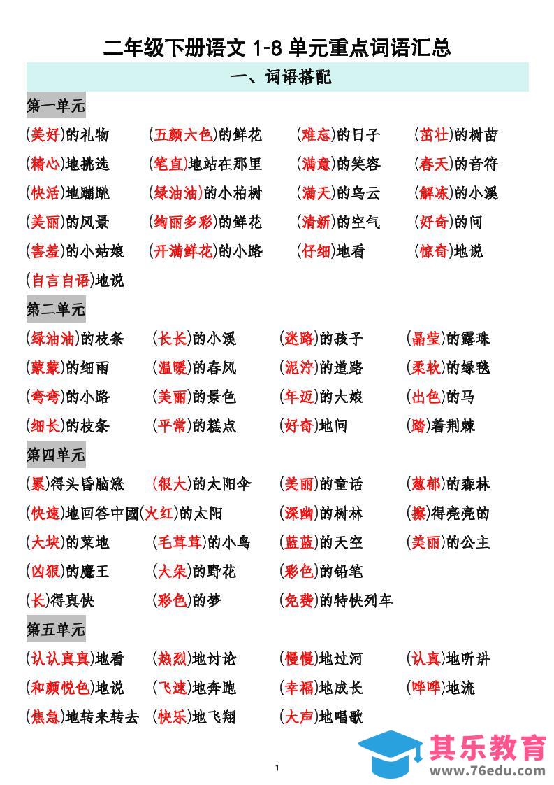 二下语文1-8单元重点词语搭配归纳6页-985文库