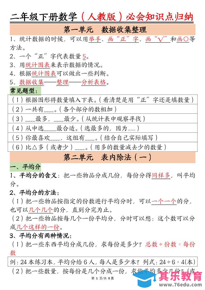 二下数学【人教版】必会【知识点】归纳总结6页-985文库