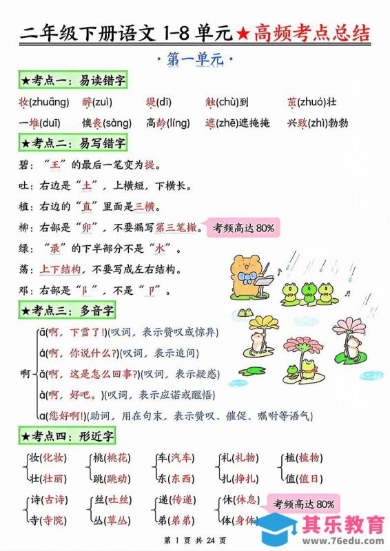 二年级下册语文1-8单元高频考点总结_-985文库