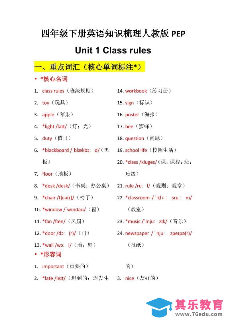 四年级下英语Unit1知识梳理+默写单《人教版PEP》-985文库