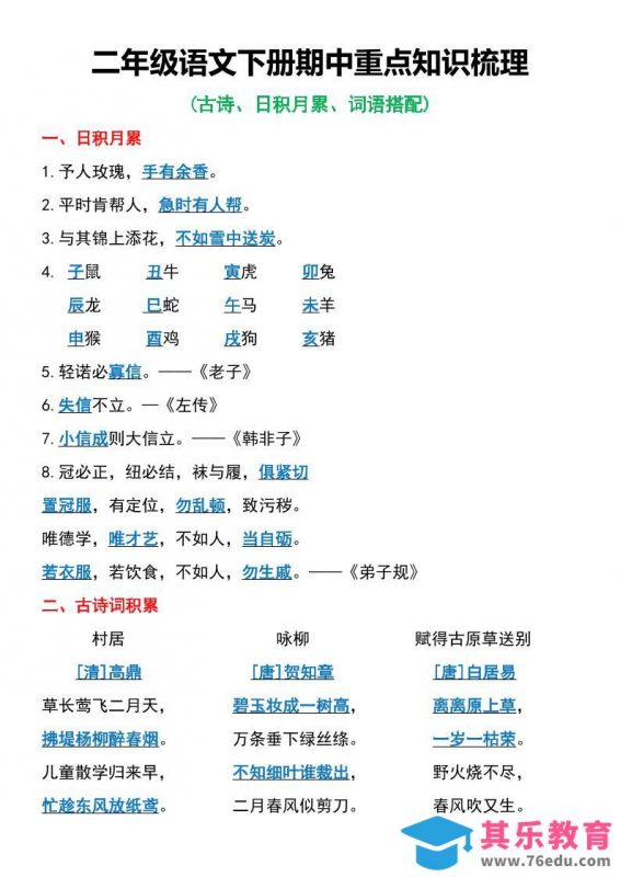 二年级语文下册期中重点知识梳理6页-985文库