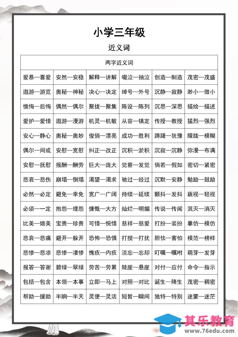 三上语文-近义词和反义词汇总-985文库