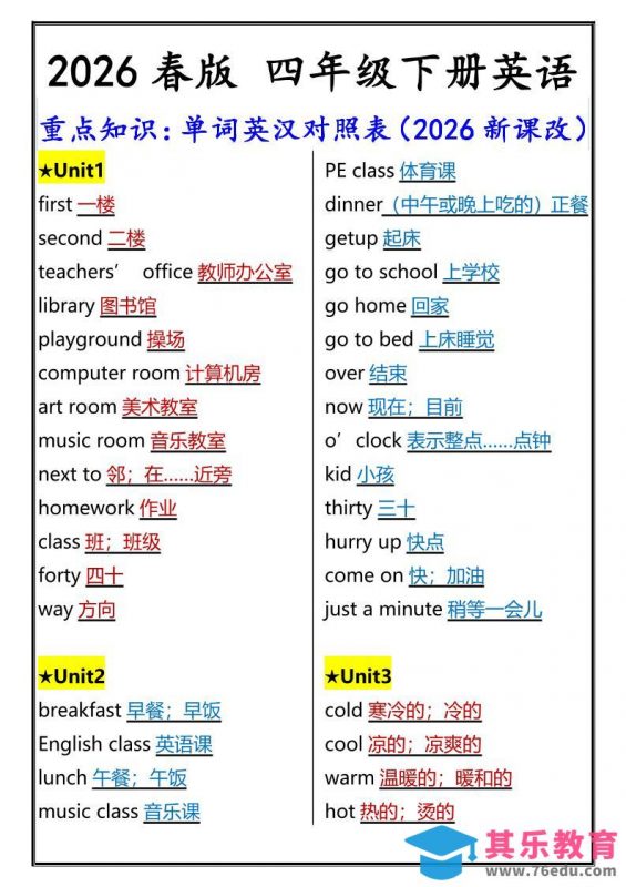2026春新版四年级下英语重点知识：单词英汉对照表《人教版PEP》-985文库