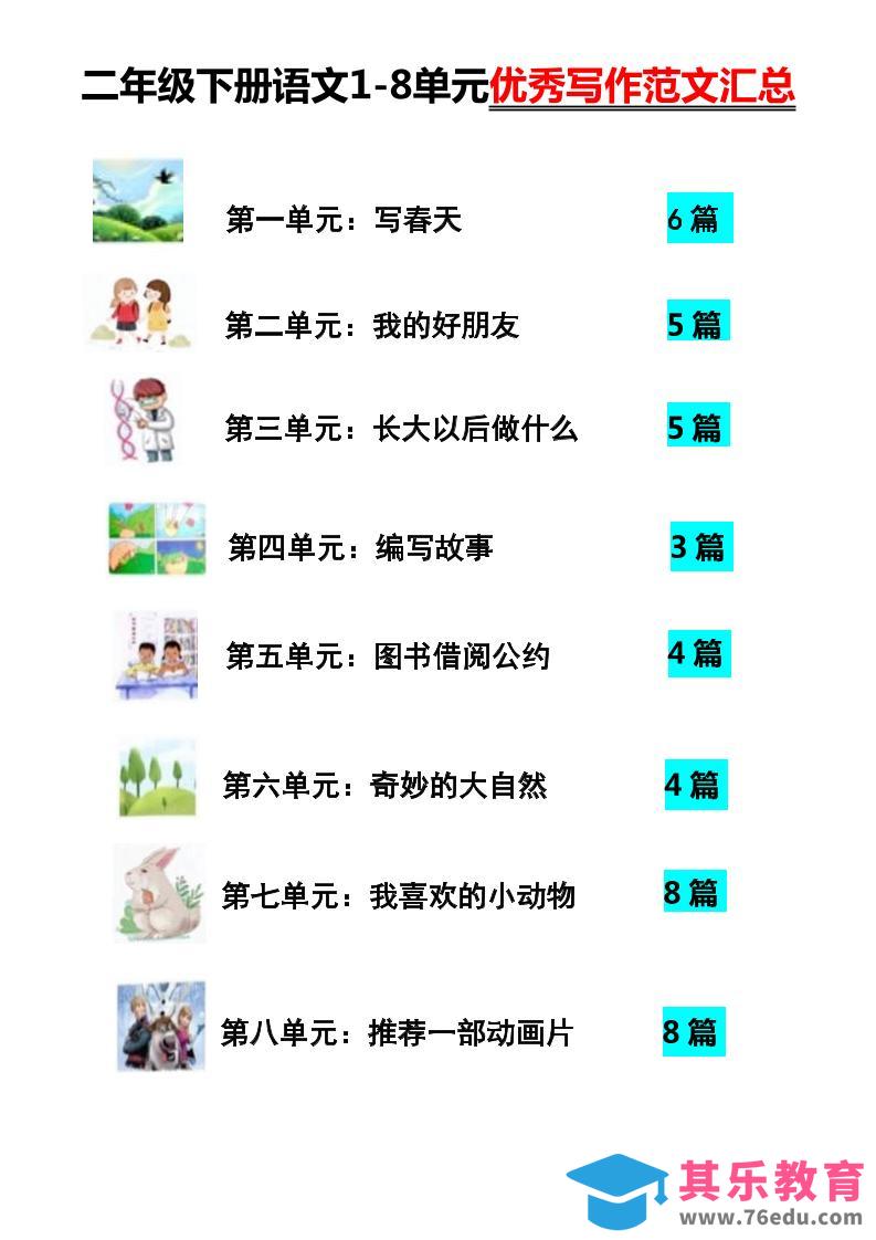 【作文】二年级下册语文1-8单元优秀写作范文汇总-985文库