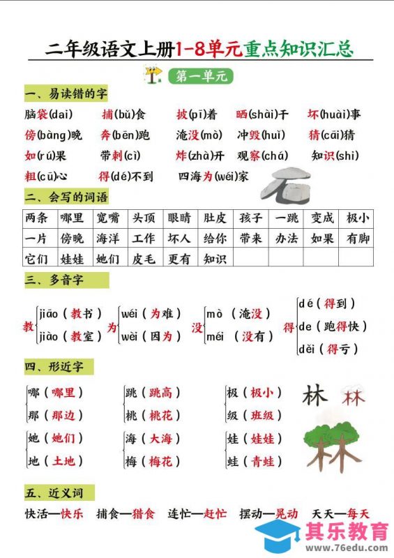 二年级语文上册1-8单元重点知识汇总-985文库
