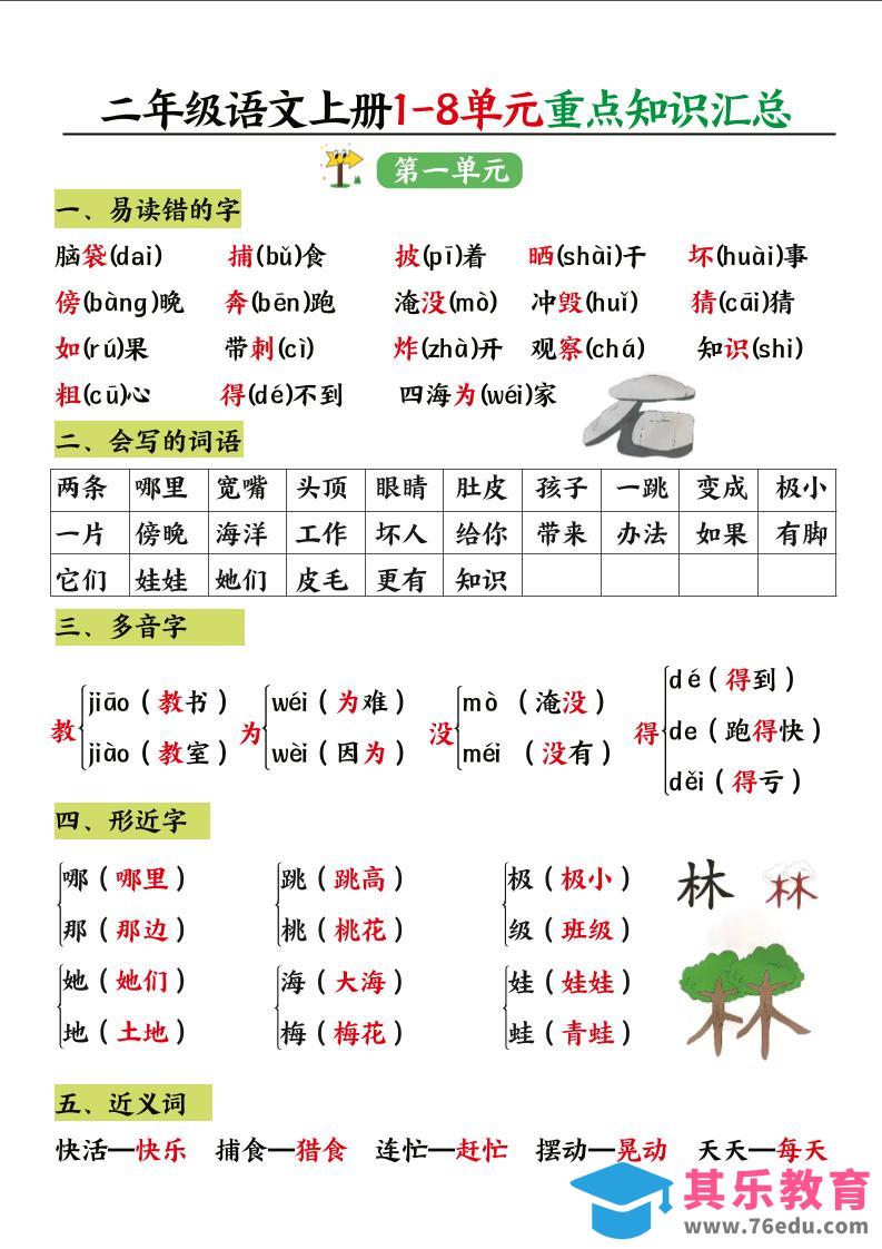二年级语文上册1-8单元重点知识汇总-985文库