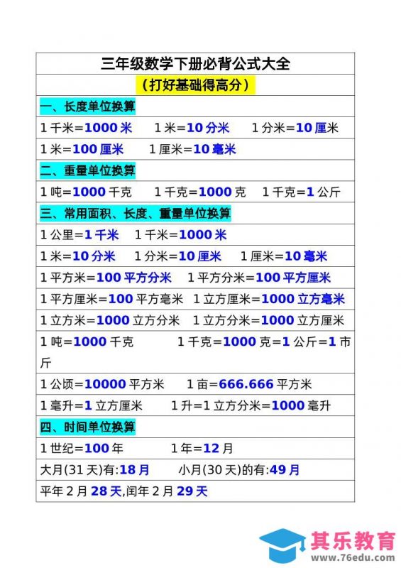 三年级数学下册必背公式大全(1)-985文库