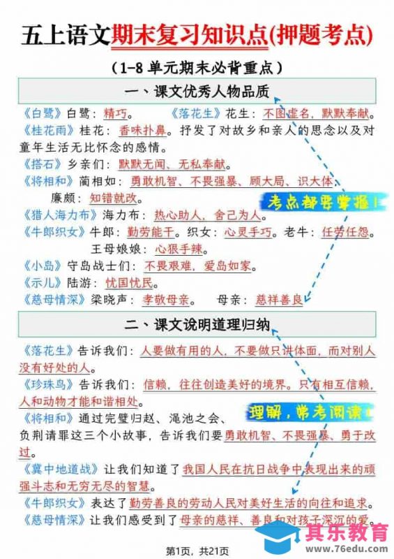 五上语文期末复习知识点(押题考点)-985文库