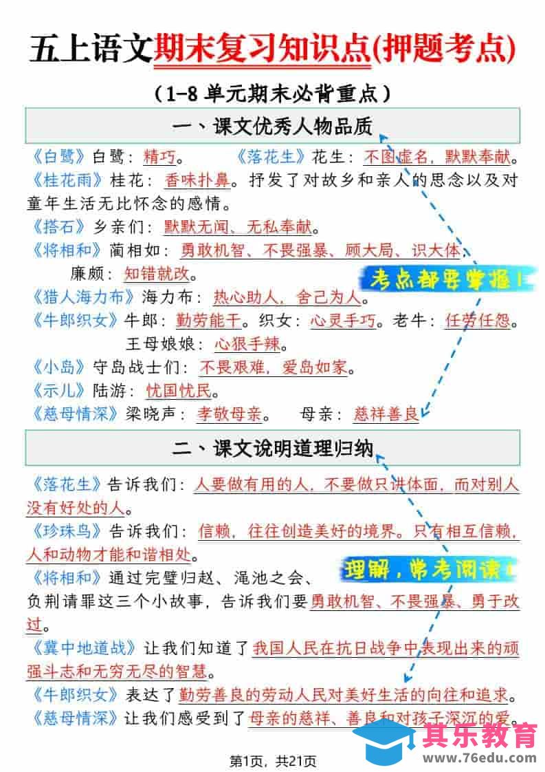 五上语文期末复习知识点(押题考点)-985文库