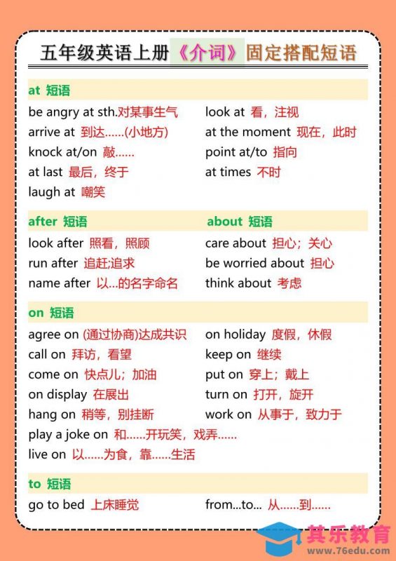 五年级英语上册《介词》固定搭配短语-985文库