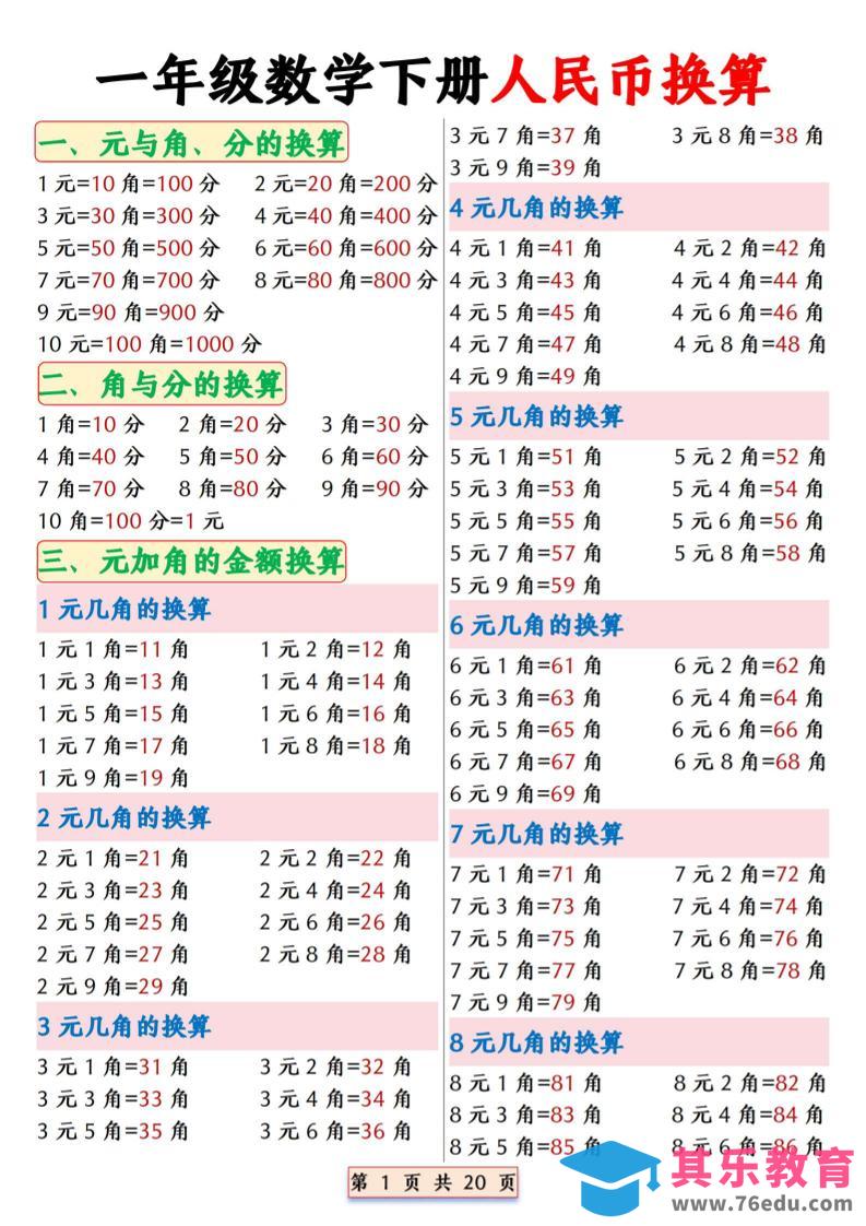 一年级下数学人民币换算专项拔尖练习-985文库