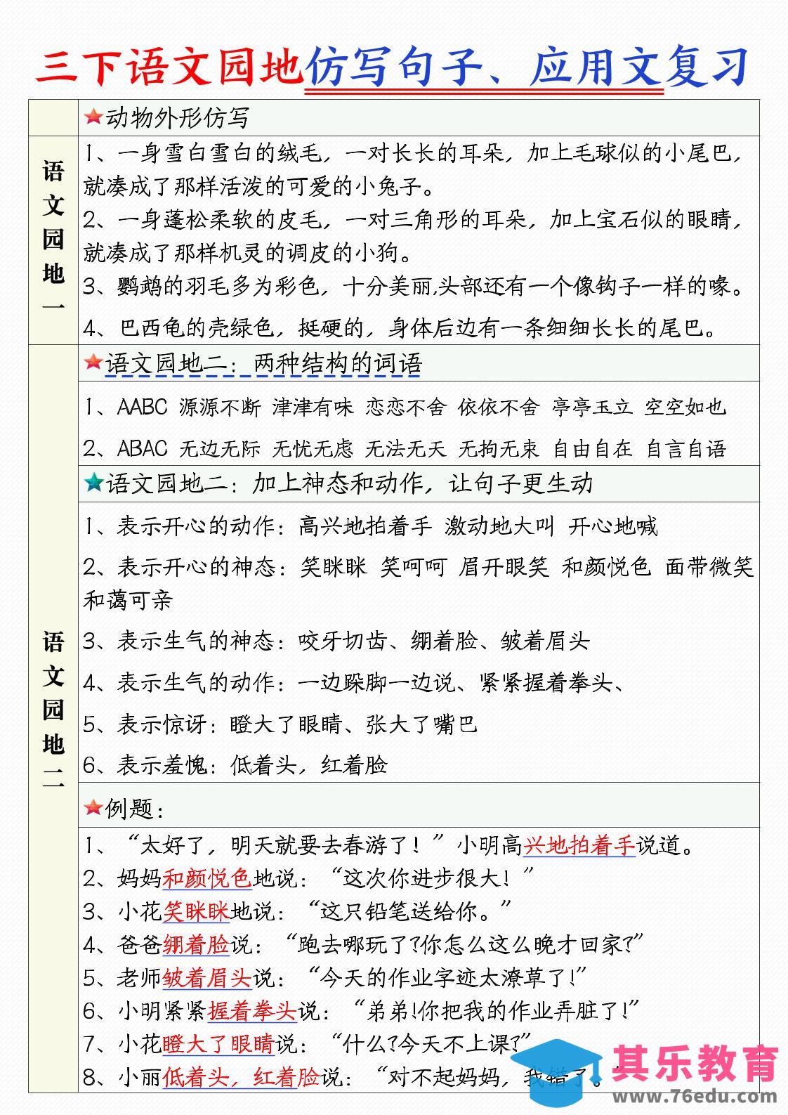 三下语文1-8单元语文园地句子仿写+应用文专练（9页）-985文库