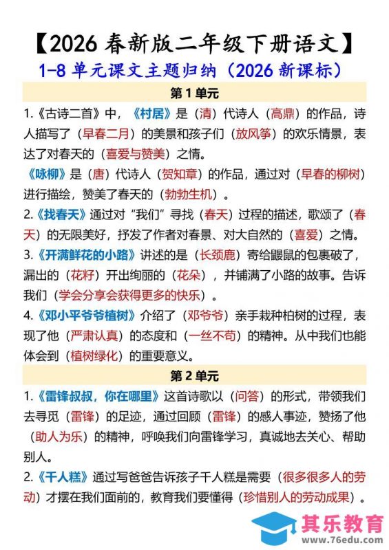 二年级下语文1-8单元课文主题归纳-985文库