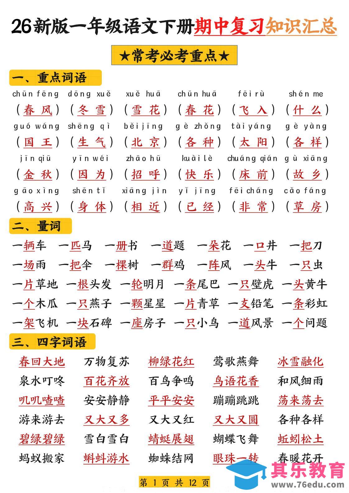 26新版一年级语文下册期中复习知识汇总-985文库