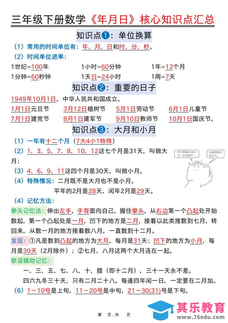 三年级下数学《年月日》知识点汇总+六大考点专项必刷题-985文库
