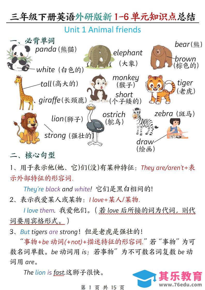 三年级下英语1-6单元必背知识点总结《外研版》-985文库