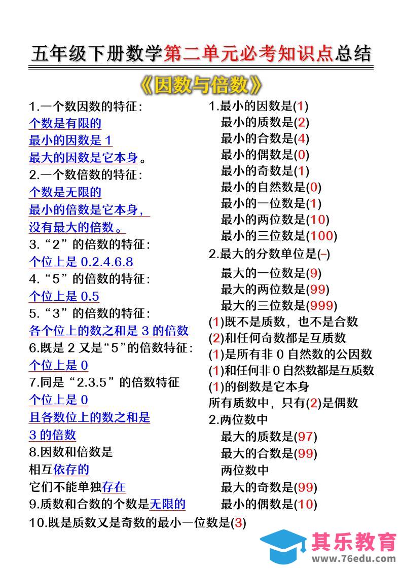五年级下数学第二单元必考知识点总结-985文库
