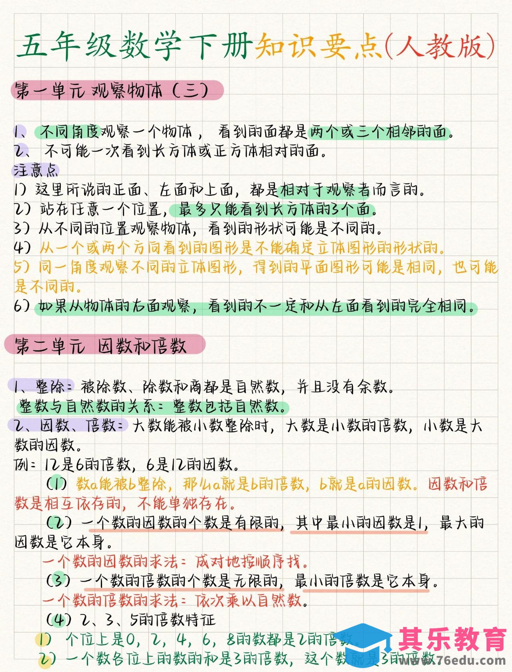 五年级下数学全册知识要点《人教版》-985文库