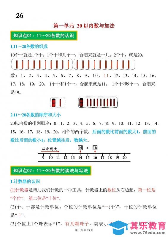 26春一年级下数学期末复习知识点归纳（北师大版）-985文库