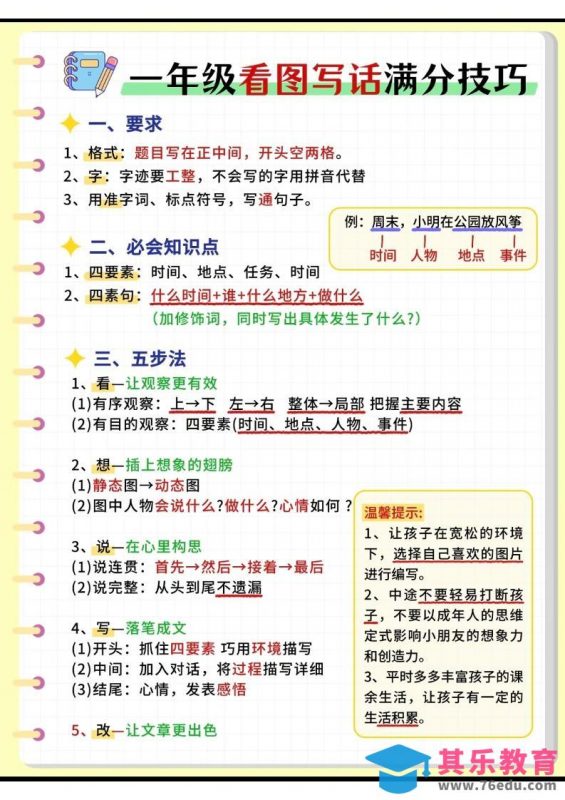 一年级下语文看图写话满分技巧-985文库