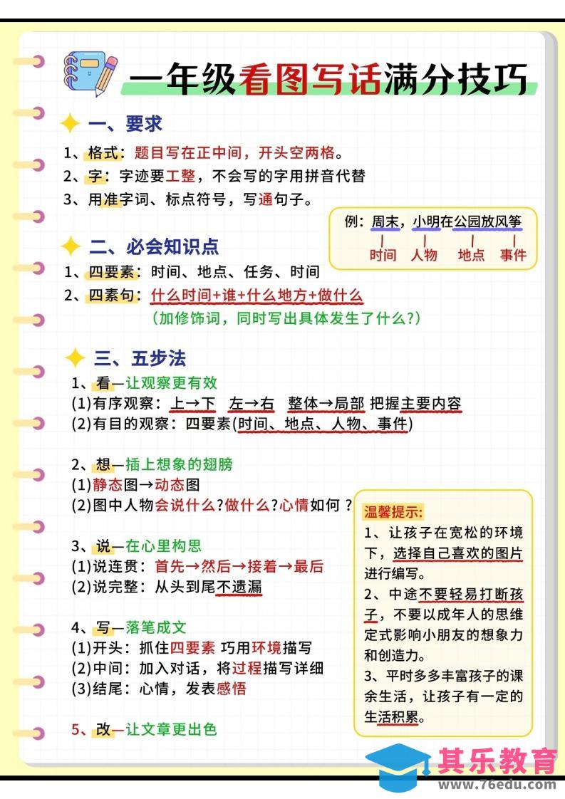 一年级下语文看图写话满分技巧-985文库