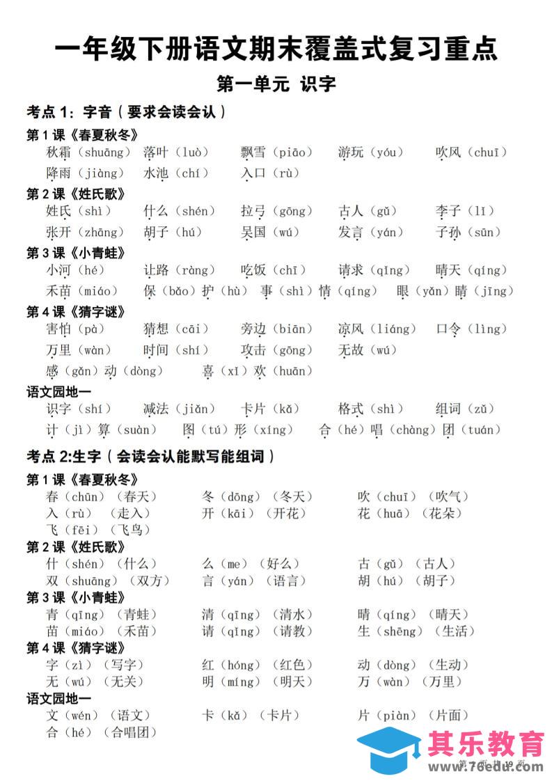 一年级下语文期末覆盖式复习重点-985文库