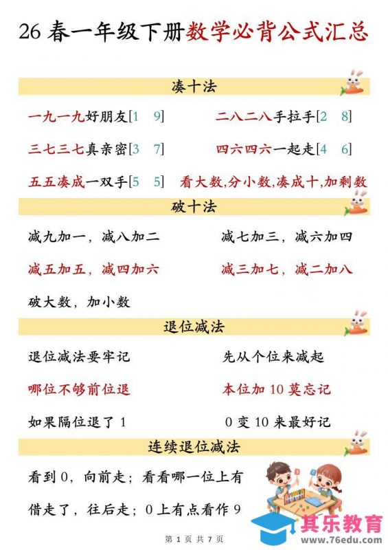 26春一年级下数学期末必背公式汇总-985文库