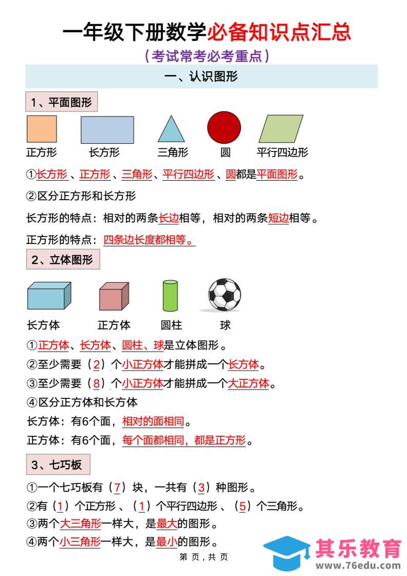 一年级下册数学重点知识必背汇总-985文库