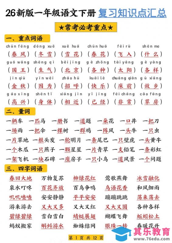 26春一年级下语文期末复习高频考点知识汇总-985文库