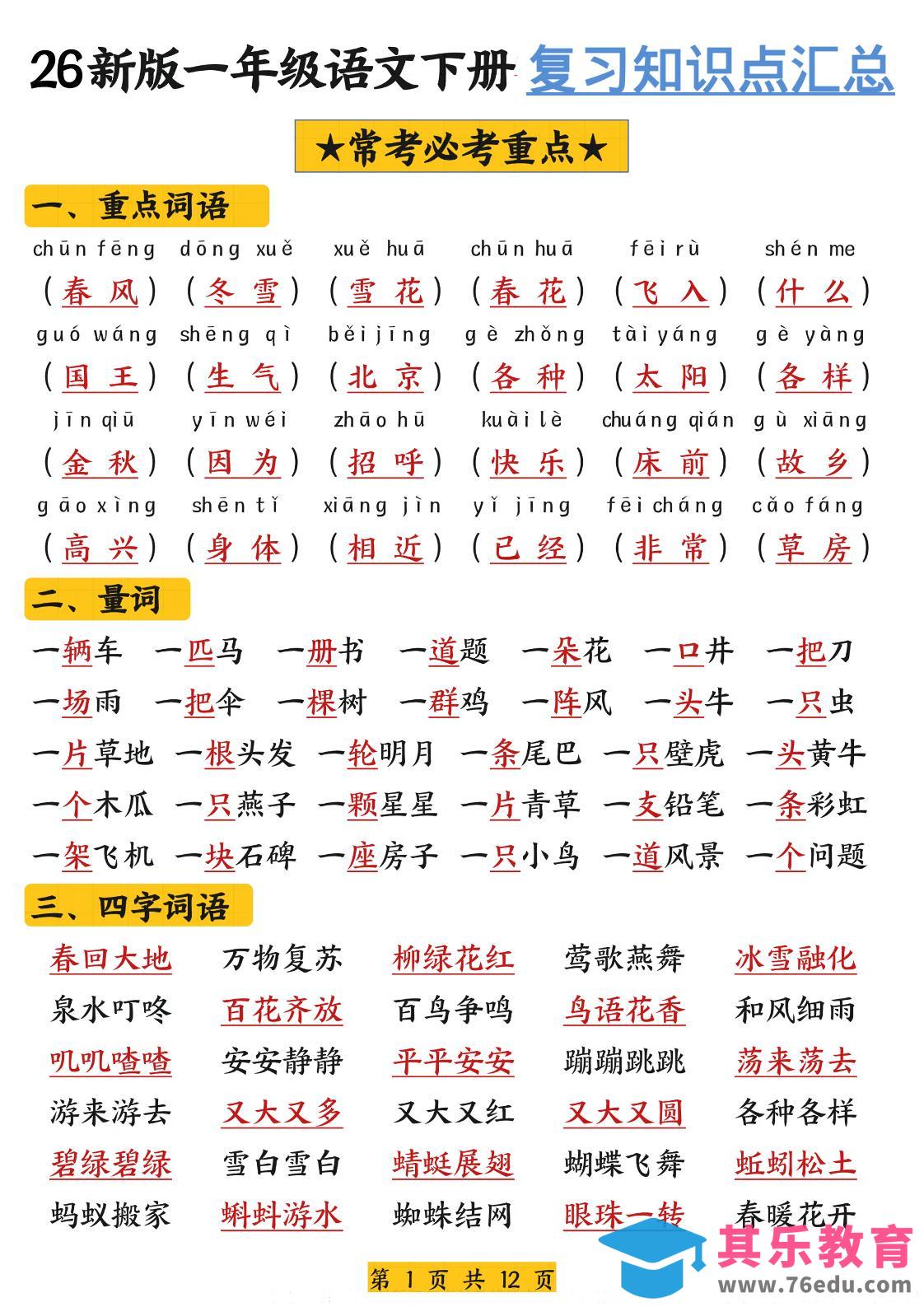 26春一年级下语文期末复习高频考点知识汇总-985文库