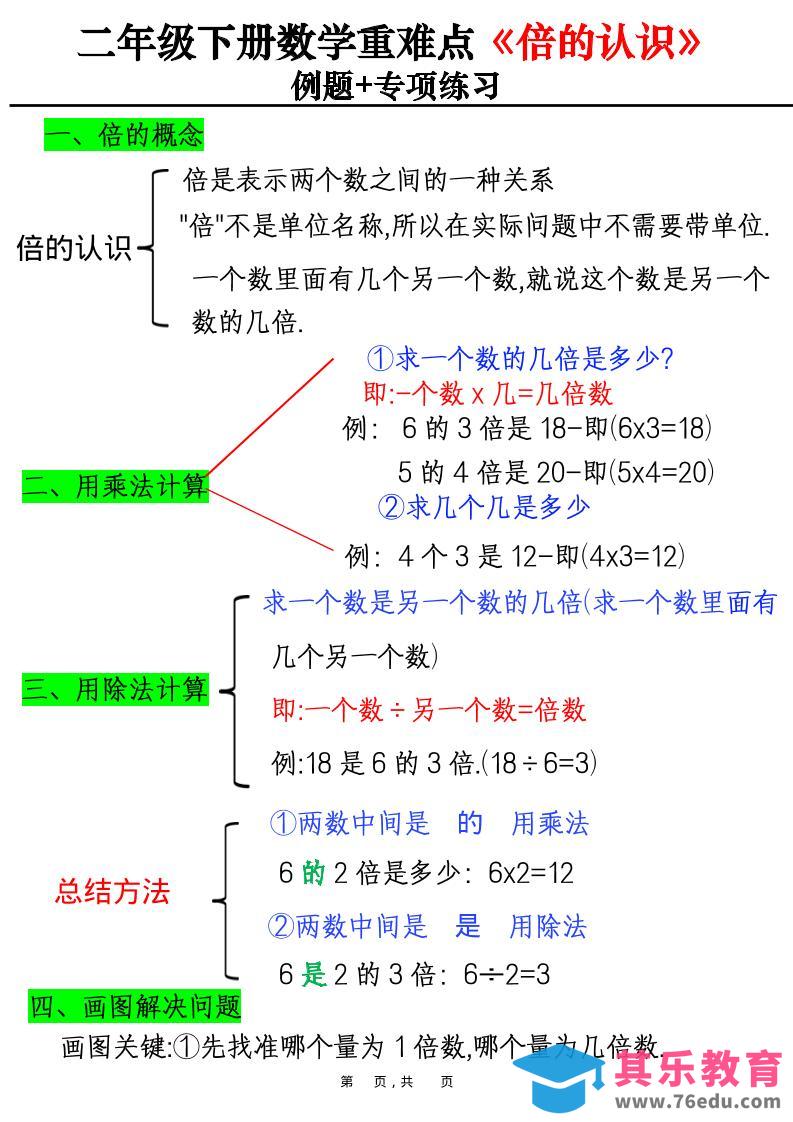 二年级下数学重难点《倍的认识》例题+专项练习-985文库