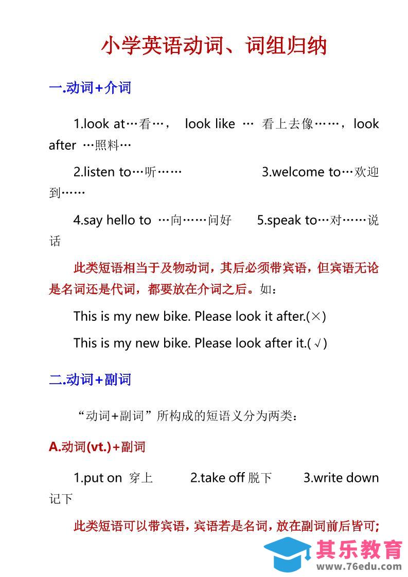 六年级下英语小学动词、词组归纳-985文库