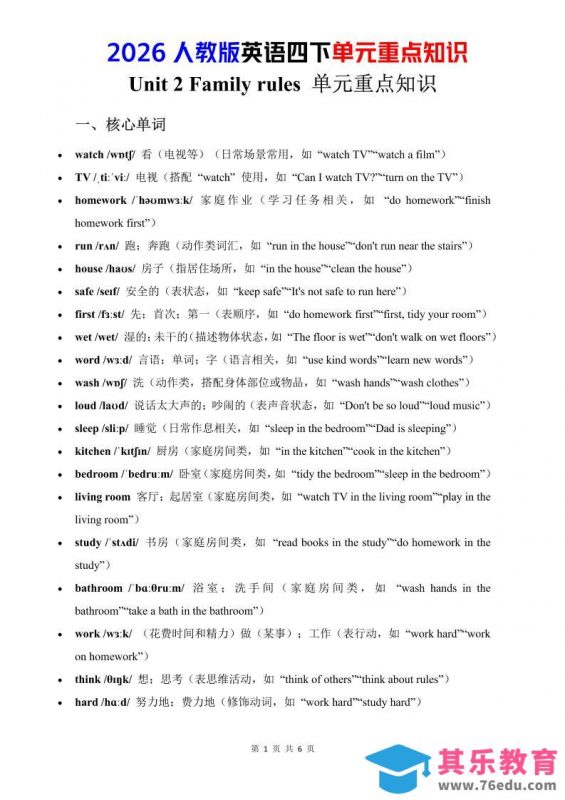 四年级下英语Unit2重点知识汇总《人教版PEP》-985文库