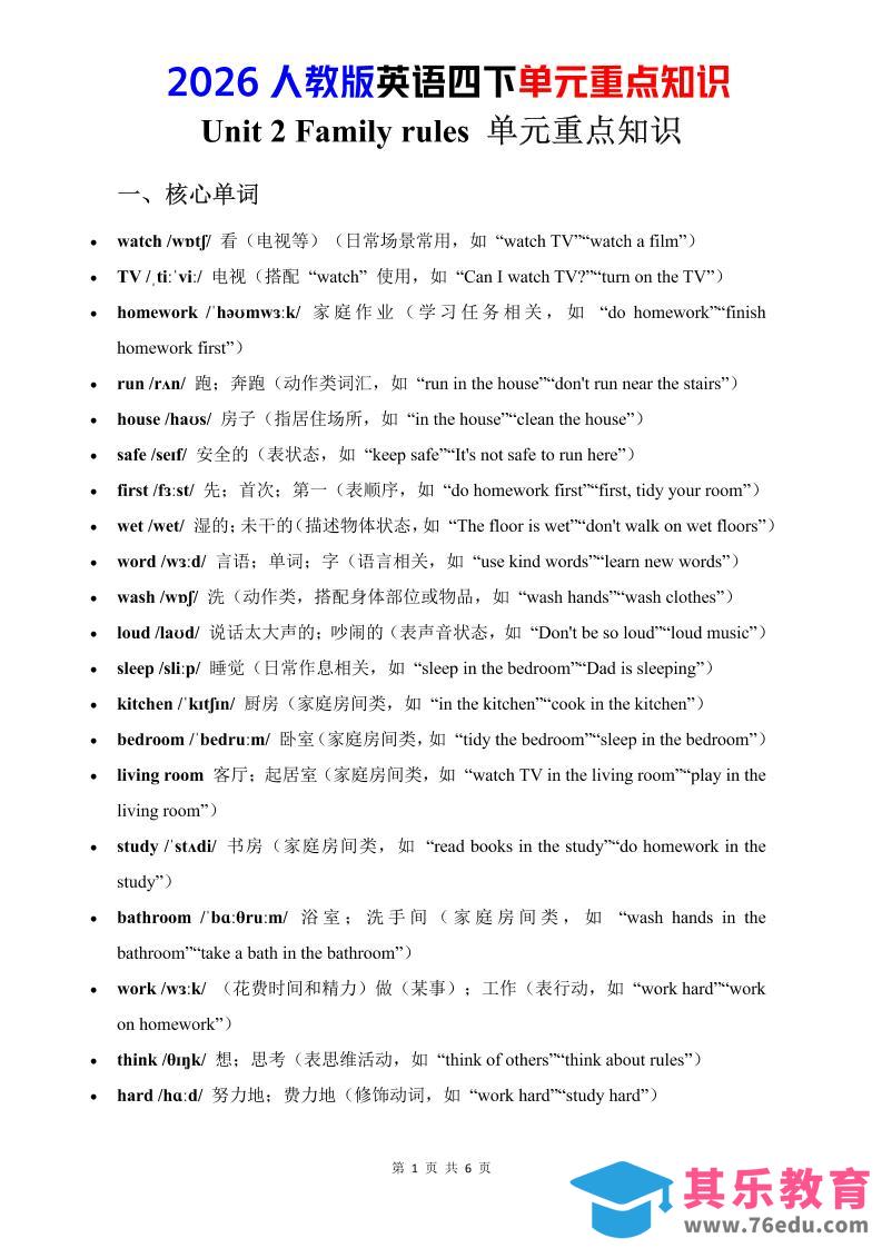 四年级下英语Unit2重点知识汇总《人教版PEP》-985文库